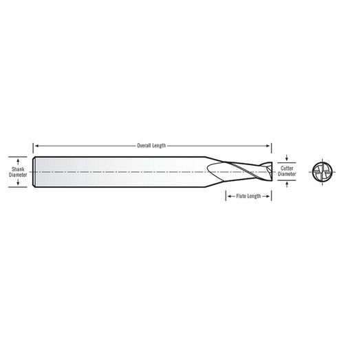 RobbJack SS-4-040-C | 0.040" Diameter x 0.125" Shank x 1.500" OAL 4 Flute TiCN Coated Square End Mill