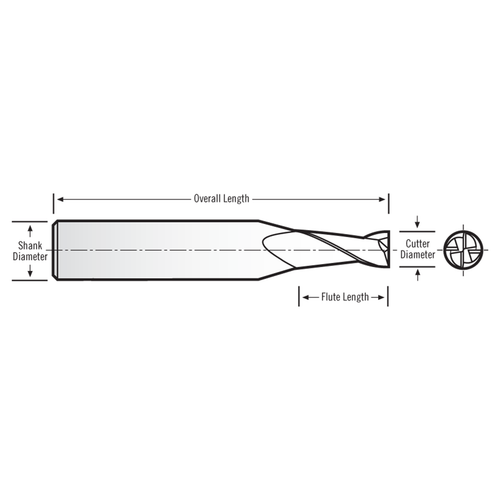 RobbJack T12-403-14-T | 0.438" Diameter x 0.500" Shank x 3.000" OAL 4 Flute TiN Coated Square End Mill