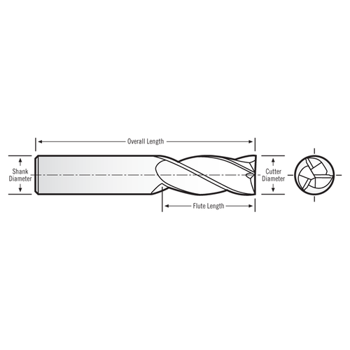 RobbJack TR-303-09-A | 0.281" Diameter x 0.313" Shank x 2.500" OAL 3 Flute AlTiN Coated Square End Mill