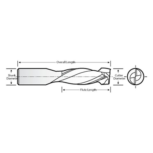 RobbJack HB-401-24 | 0.7500" Cutting Diameter x 0.7500" Shank x 4" OAL 2 Flute Uncoated Square End Mill