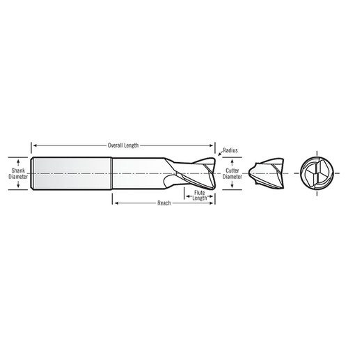 RobbJack MFM-204-06-100 | 6.00mm Cutting Diameter x 6.00mm Shank x 75.00mm OAL 2 Flute Uncoated Square End Mill