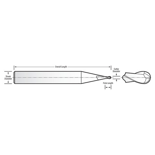 RobbJack MSS-2-080-BN | 0.80mm Cutting Diameter x 3.00mm Shank x 38.00mm OAL 2 Flute Uncoated Ball End Mill
