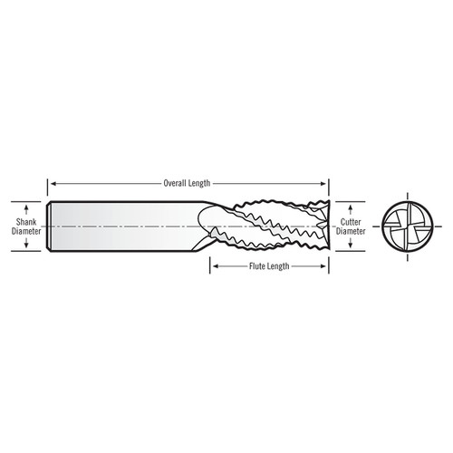 RobbJack MSTR-401-16-C | 16.00mm Cutting Diameter x 16.00mm Shank x 92.00mm OAL 4 Flute TiCN Coated Roughing End Mill