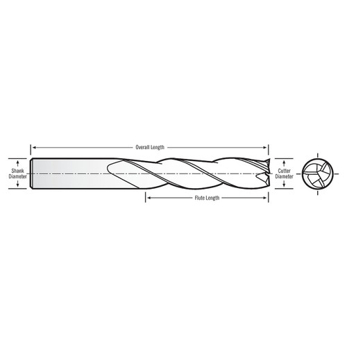 RobbJack MTL-303-16 | 16.00mm Cutting Diameter x 16.00mm Shank x 110.00mm OAL 3 Flute Uncoated Square End Mill