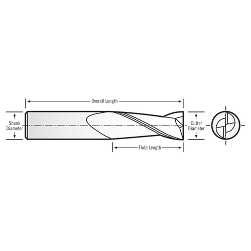 RobbJack NR-204-11.5-NF | 0.3594" Cutting Diameter x 0.3750" Shank x 2.5000" OAL 2 Flute Uncoated Square End Mill