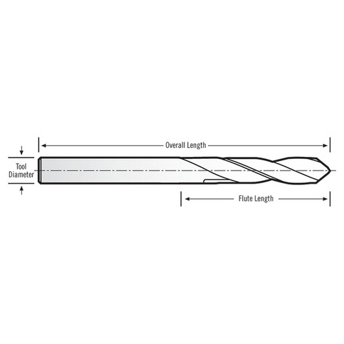 RobbJack P810-100002-1 | 0.2500" Cutting Diameter x 0.2500" Shank x 3.2500" OAL 2 Flute DCC Coated Screw Machine Length Drill Bit