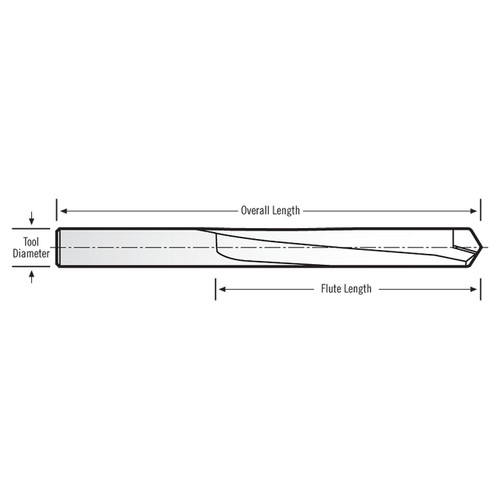 RobbJack PCD-13520-3765 | 0.3765" Cutting Diameter x 0.3750" Shank x 2.7000" OAL 2 Flute Uncoated Tipped Drill Bit