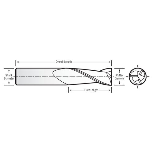 RobbJack S1-301-12 | 0.3750" Cutting Diameter x 0.3750" Shank x 2.5000" OAL 3 Flute Uncoated Square End Mill