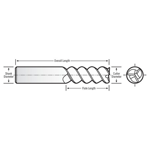 RobbJack ST-360-04-T | 0.1250" Cutting Diameter x 0.1250" Shank x 1.5000" OAL 3 Flute TiN Coated Square End Mill