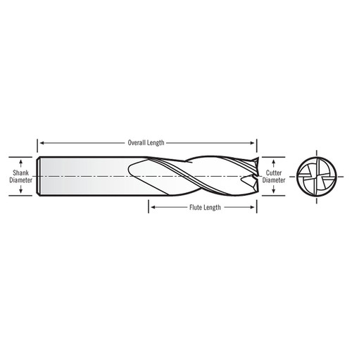 RobbJack ST-434-24 | 0.7500" Cutting Diameter x 0.7500" Shank x 4" OAL 4 Flute Uncoated Square End Mill