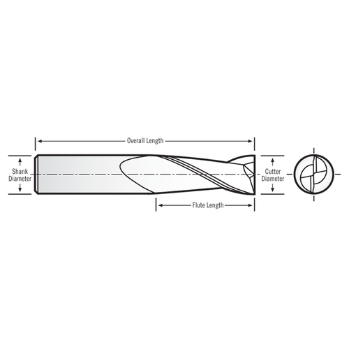 RobbJack TS-201-12 | 0.3750" Cutting Diameter x 0.3750" Shank x 2.5000" OAL 2 Flute Uncoated Square End Mill