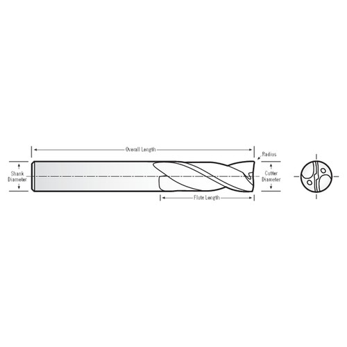 RobbJack FBD-202-08-TC | 0.250" Diameter x 0.250" Shank x 3.000" OAL 2 Flute Uncoated Square End Mill