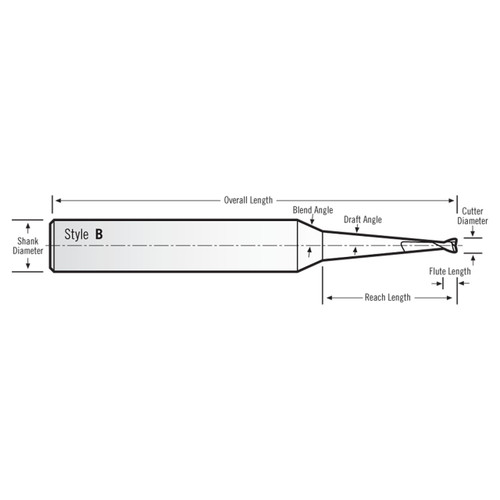 RobbJack MTM-205-0.8 | 0.80mm Diameter x 6.00mm Shank x 63.00mm OAL 2 Flute AlTiN Coated Square End Mill
