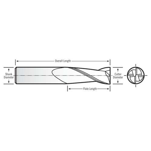 RobbJack NR-404-07 | 0.219" Diameter x 0.250" Shank x 2.500" OAL 4 Flute Uncoated Square End Mill