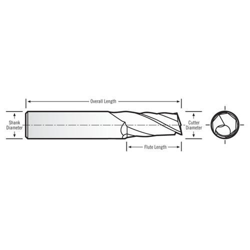 RobbJack PMD-108-04 | 0.125" Diameter x 0.250" Shank x 2.000" OAL 1 Flute Uncoated Spiral Router Bit RobbJack PMD-108-04 | 0.125" Diameter x 0.250" Shank x 2.000" OAL 1 Flute Uncoated Spiral Router Bit
