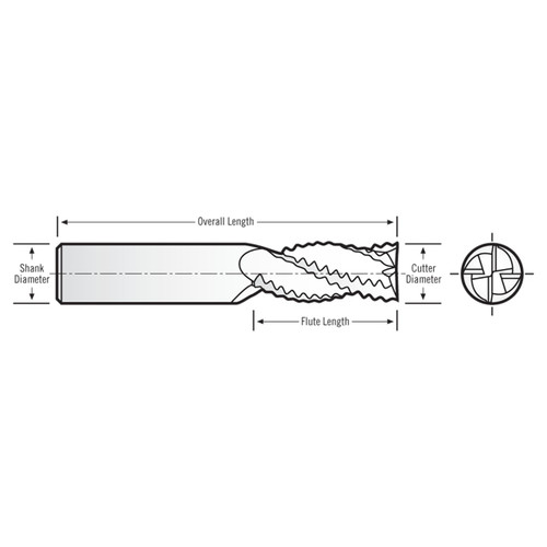 RobbJack STR-401-16 | 0.500" Diameter x 0.500" Shank x 3.000" OAL 4 Flute Uncoated Roughing End Mill