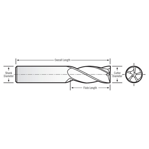 RobbJack XG-502-08 | 0.250" Diameter x 0.250" Shank x 2.500" OAL 5 Flute AlTiN Coated Ball End Mill
