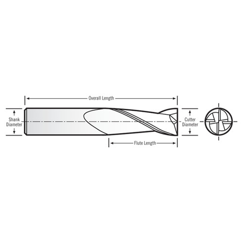 RobbJack C1-401-12 | 0.3750" Diameter x 0.3750" Shank x 2.5000" OAL 4 Flute Uncoated Square End Mill