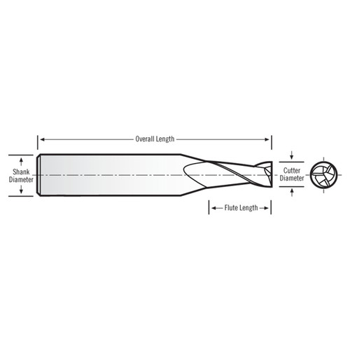 RobbJack C8-301-06 | 0.1875" Diameter x 0.2500" Shank x 2" OAL 3 Flute Uncoated Square End Mill