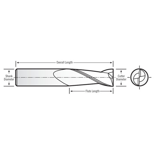 RobbJack MNR-204-10 | 10.00mm Diameter x 10.00mm Shank x 72.00mm OAL 2 Flute Uncoated Square End Mill