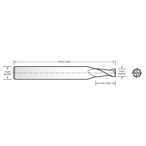 RobbJack MSS-4-080-C | 0.80mm Diameter x 3.00mm Shank x 38.00mm OAL 4 Flute TiCN Coated Square End Mill