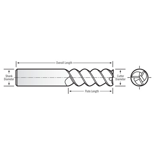 RobbJack MST-360-04-A | 4.00mm Diameter x 4.00mm Shank x 50.00mm OAL 3 Flute AlTiN Coated Square End Mill