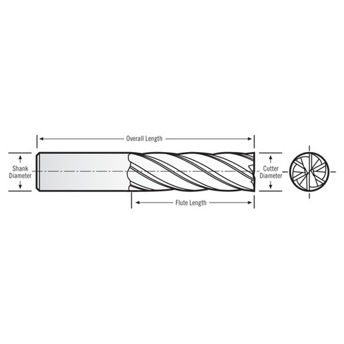 RobbJack ST-630-16 | 0.5000" Diameter x 0.5000" Shank x 3" OAL 6 Flute Uncoated Square End Mill
