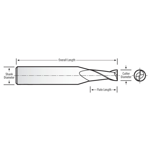 RobbJack T12-203-05 | 0.156" Diameter x 0.375" Shank x 2.500" OAL 2 Flute Uncoated Square End Mill