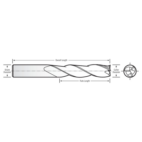 RobbJack WTL-303-04 | 0.1250" Diameter x 0.1250" Shank x 3" OAL 3 Flute Uncoated Square End Mill