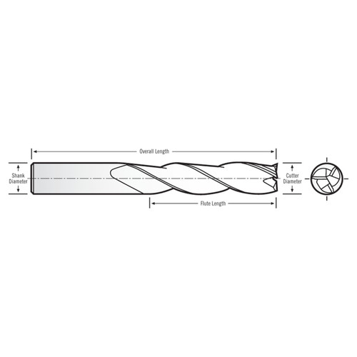 RobbJack WTL-303-04-DLC | 0.1250" Diameter x 0.1250" Shank x 3" OAL 3 Flute DLC Coated Square End Mill