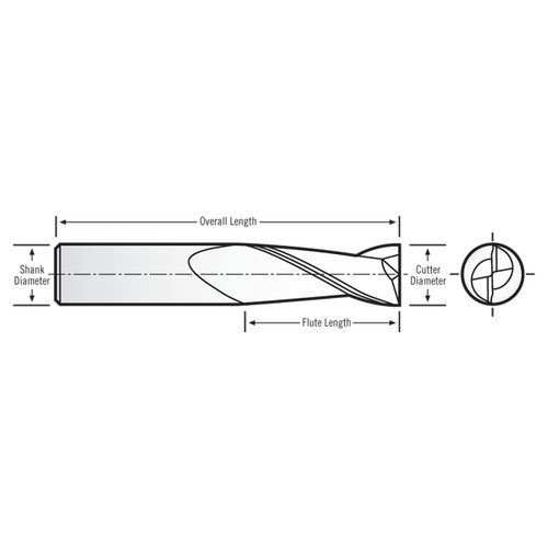 RobbJack WU1-201-06 | 0.1875" Diameter x 0.1875" Shank x 2" OAL 2 Flute Uncoated Square End Mill