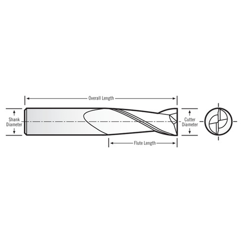 RobbJack WU1-201-24-DLC | 0.7500" Diameter x 0.7500" Shank x 4" OAL 2 Flute DLC Coated Square End Mill
