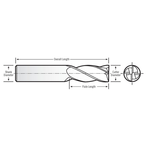 RobbJack XG-402-24-FL | 0.7500" Diameter x 0.7500" Shank x 4" OAL 4 Flute AlTiN Coated Square End Mill