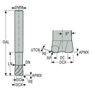 Seco Niagara Cutter 03043606 | SN200R.375E1H043.0Z2 ALTIN 4.76mm Diameter x 0.71mm Corner Radius x 95 Degree Cutting Edge Angle AlTiN Coated Carbide High-Feed End Mill (N14023)