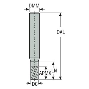 Seco Niagara Cutter 17003435 | S545.219F3S.0Z5 5.56mm Diameter x 6.35mm Shank x 63.50mm OAL x 45 Degree Helix Angle 5 Flute Uncoated Carbide Square End Mill (N61837)
