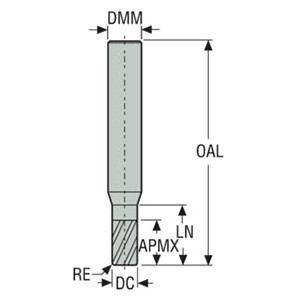 Seco Niagara Cutter 03083961 | STR440M.2050F2R025.0Z4 ALTIN 5.00mm Diameter x 6.00mm Shank x 58.00mm OAL x 40 Degree Helix Angle 4 Flute AlTiN Coated Carbide Corner Radius End Mill (N09647)
