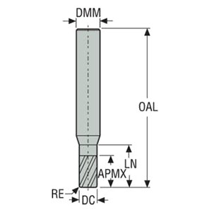 Seco Niagara Cutter 17004768 | MZ645R.125F3R020.0Z6 3.18mm Diameter x 6.35mm Shank x 0.51mm Corner Radius x 76.20mm OAL 6 Flute AlTiN Coated Carbide Corner Radius End Mill