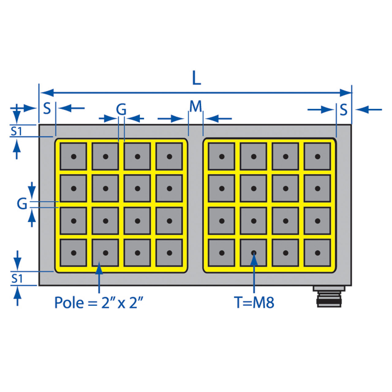 Techniks EC-EEPM-3060B | 32 Pole ECB Magnetic Vise