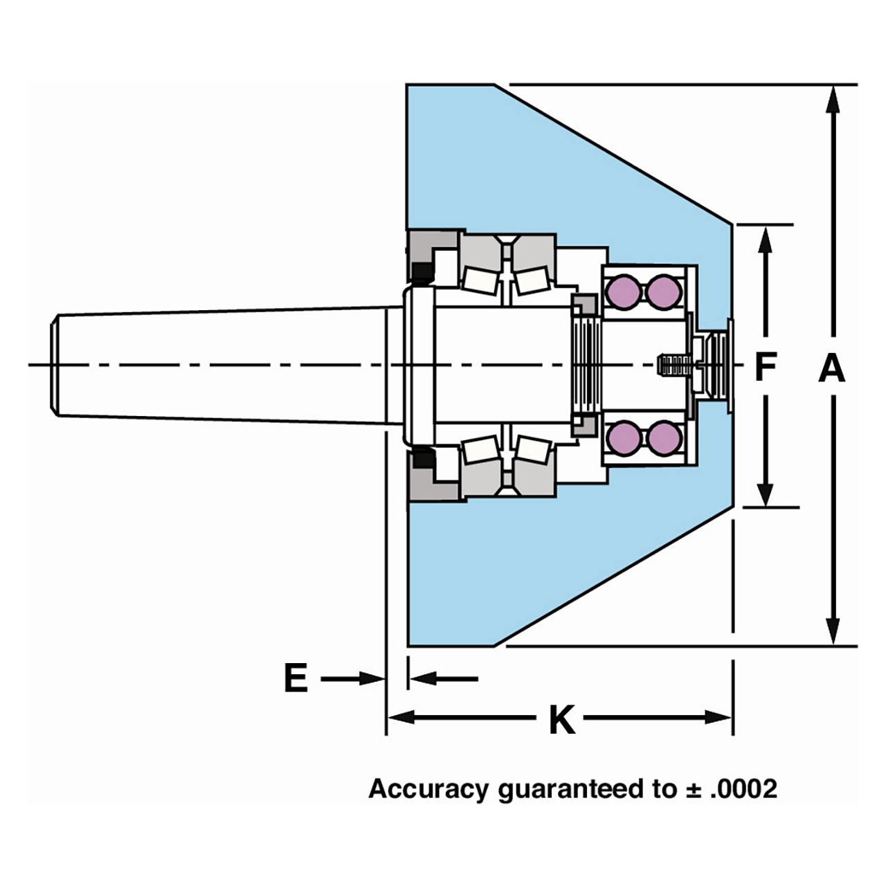 Riten 56126 | 6 Morse Taper 12.000" Diameter± 0.0002 Accuracy Bull Nose Live Center
