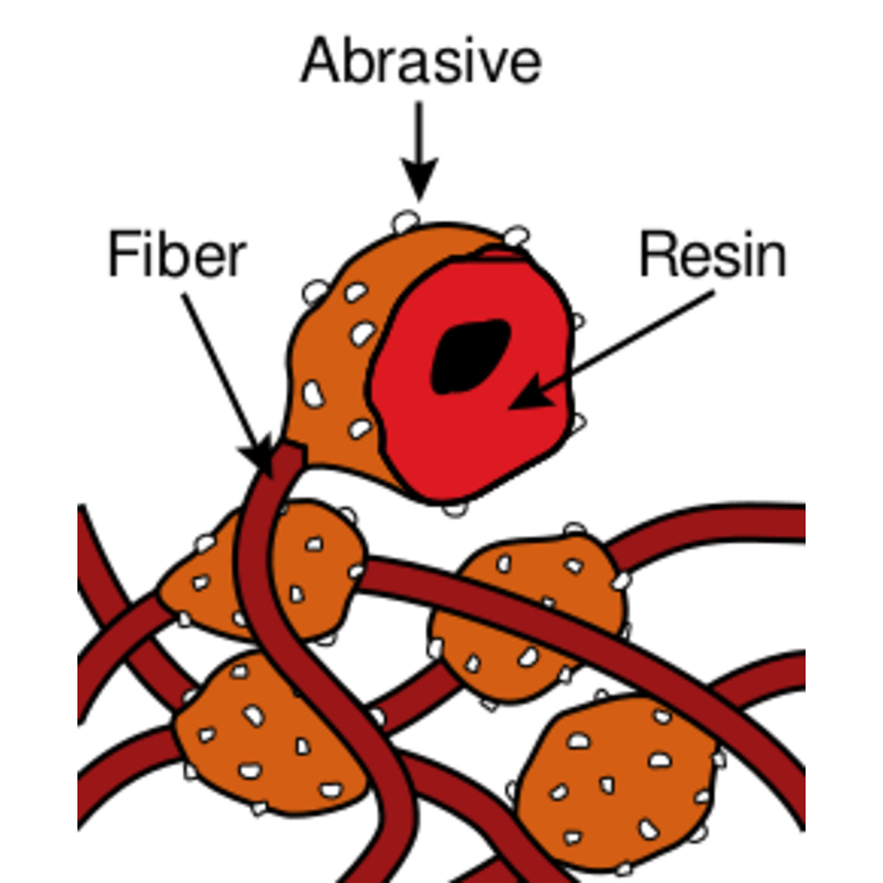 3M 7000120762 | Scotch-Brite 6" Width x 12" OAL Ultra Fine Talc Sanding Sheet