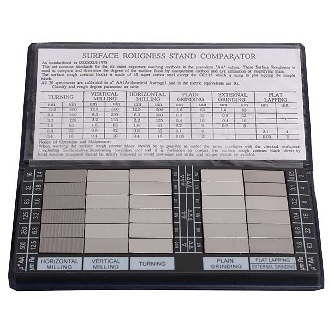 Asimeto 7506010 | Surface Roughness Standards Set
