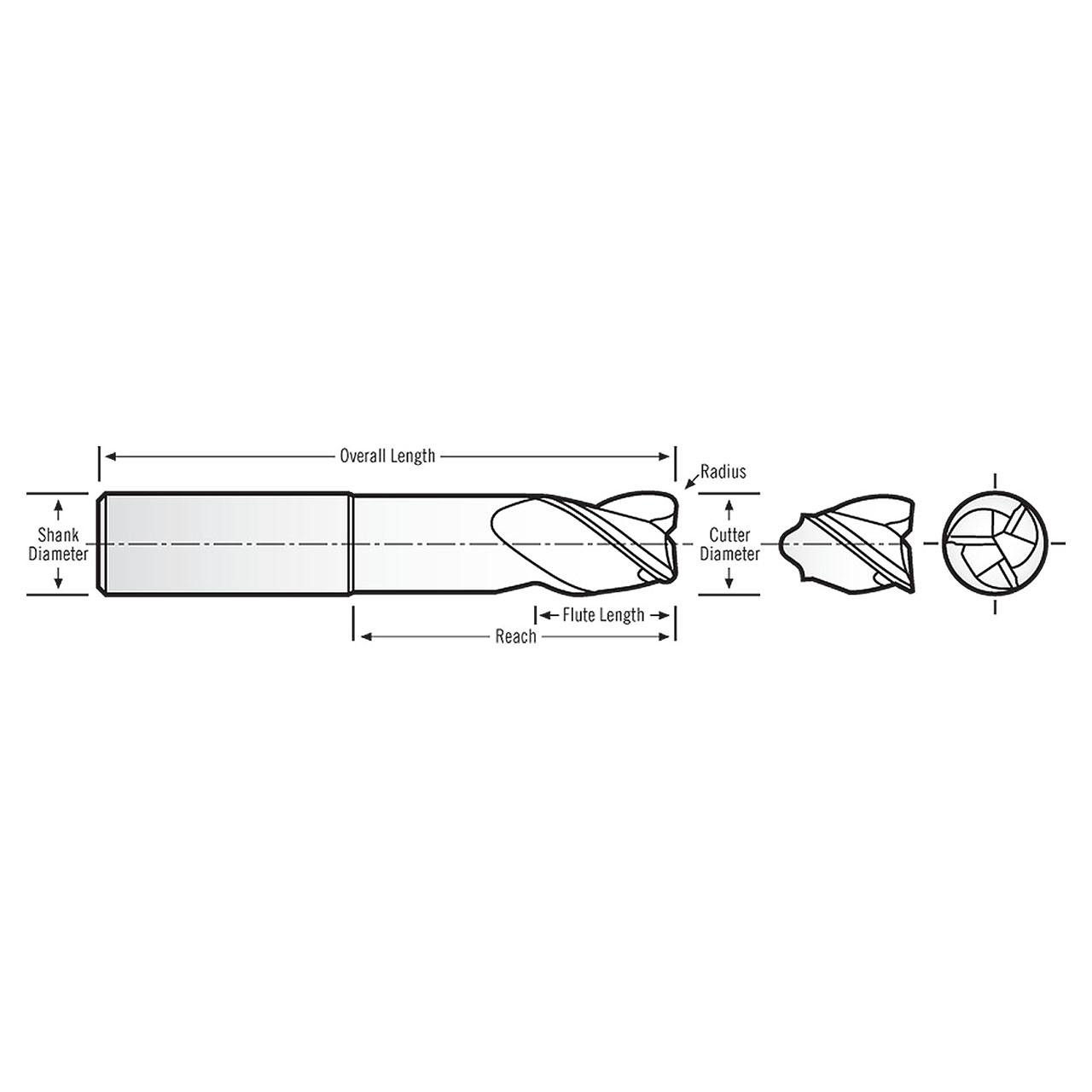 RobbJack AL3-304-24-060-TC-DLC | 0.750" Diameter x 0.750" Shank x 5.000" OAL x 0.060" Radius 3 Flute DLC Coated Corner Radius End Mill