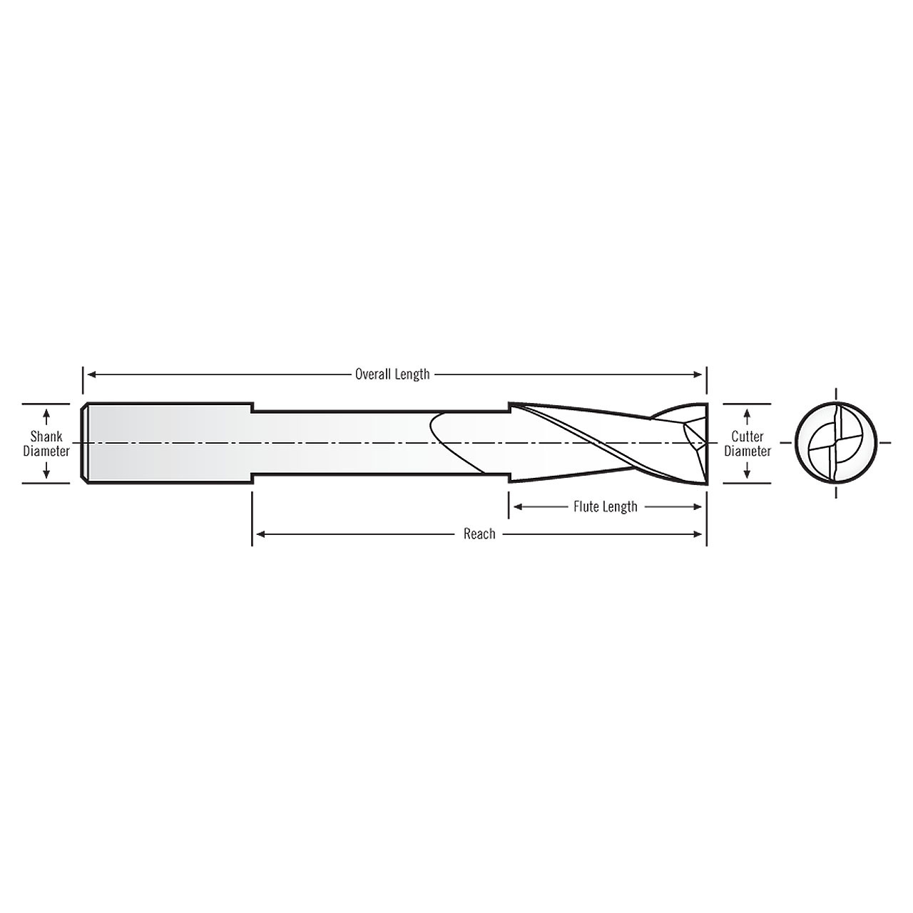 RobbJack EX-206-16 | 0.500" Diameter x 0.500" Shank x 6.000" OAL 2 Flute Uncoated Square End Mill