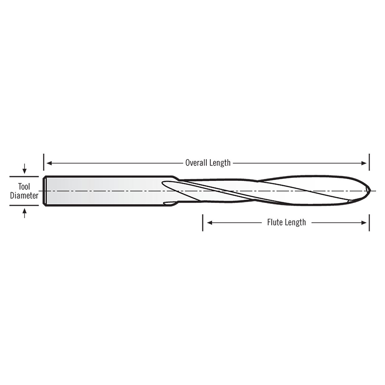 RobbJack F104-100011-1 | 0.199" Diameter x 0.199" Shank x 2.700" OAL 2 Flute DCC Coated Elliptical Point Drill