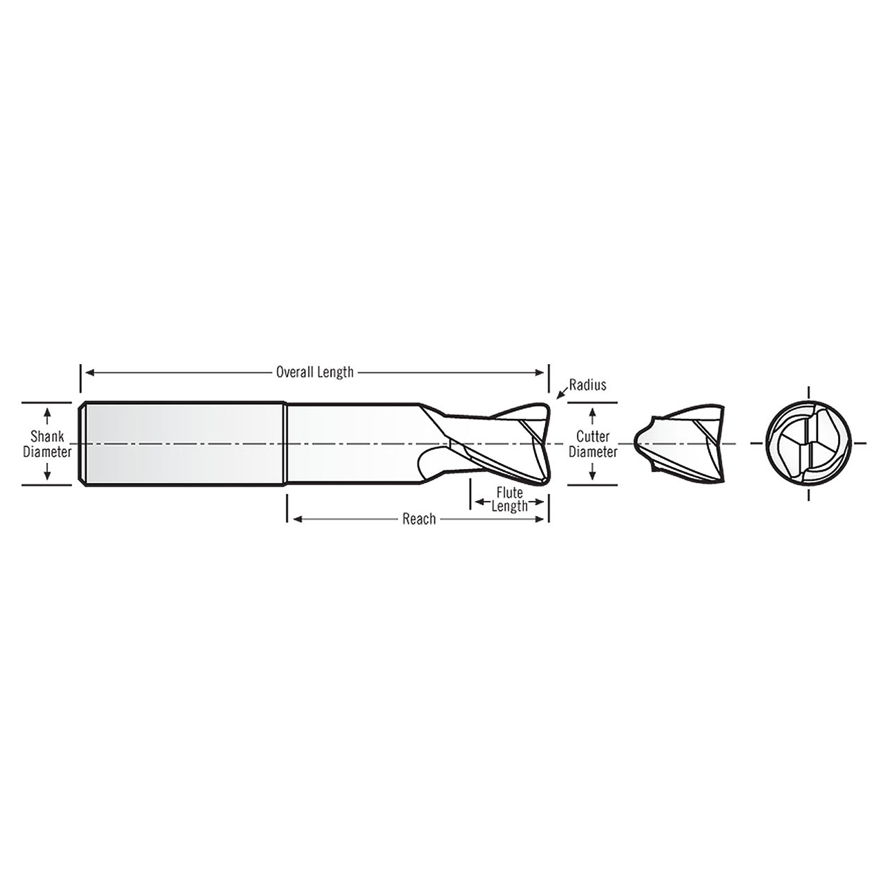 RobbJack FM-204-20-090 | 0.625" Diameter x 0.625" Shank x 6.000" OAL x 0.090" Radius 2 Flute Uncoated Square End Mill