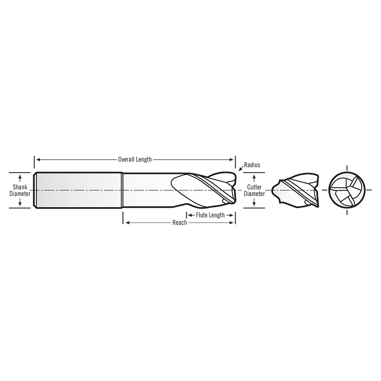 RobbJack FM-304-08-060 | 0.250" Diameter x 0.250" Shank x 3.000" OAL x 0.060" Radius 3 Flute Uncoated Square End Mill