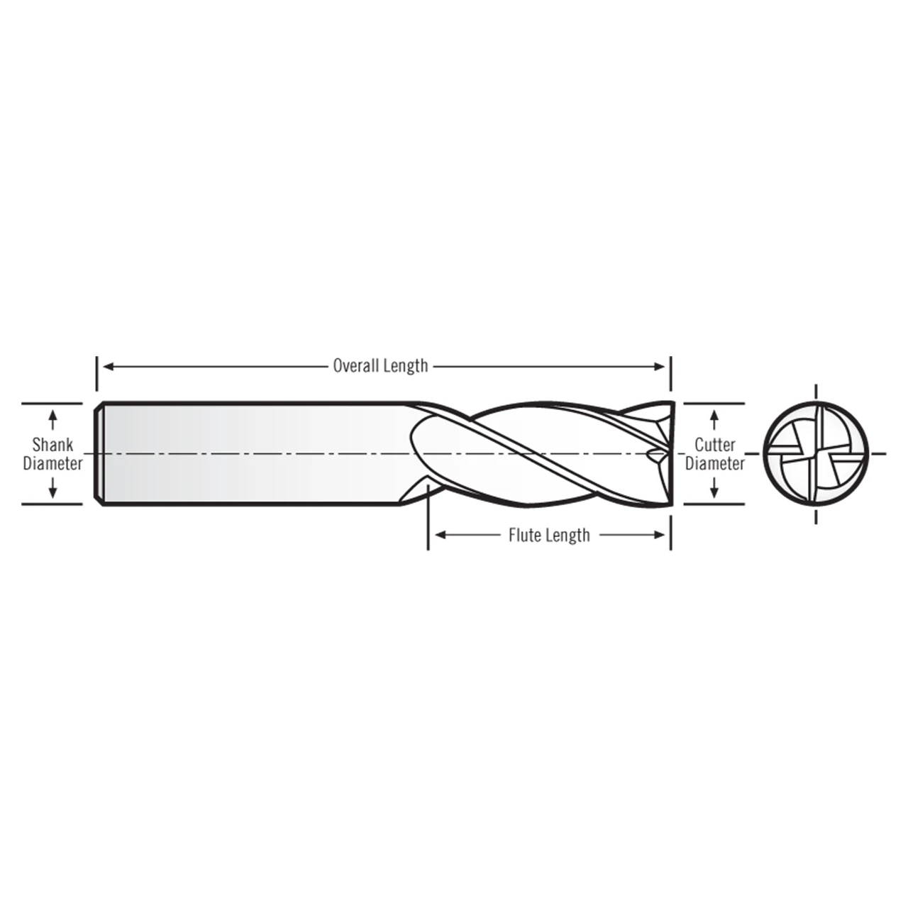 RobbJack MNS-401-04 | 4.00mm Diameter x 4.00mm Shank x 58.00mm OAL 4 Flute Uncoated Square End Mill