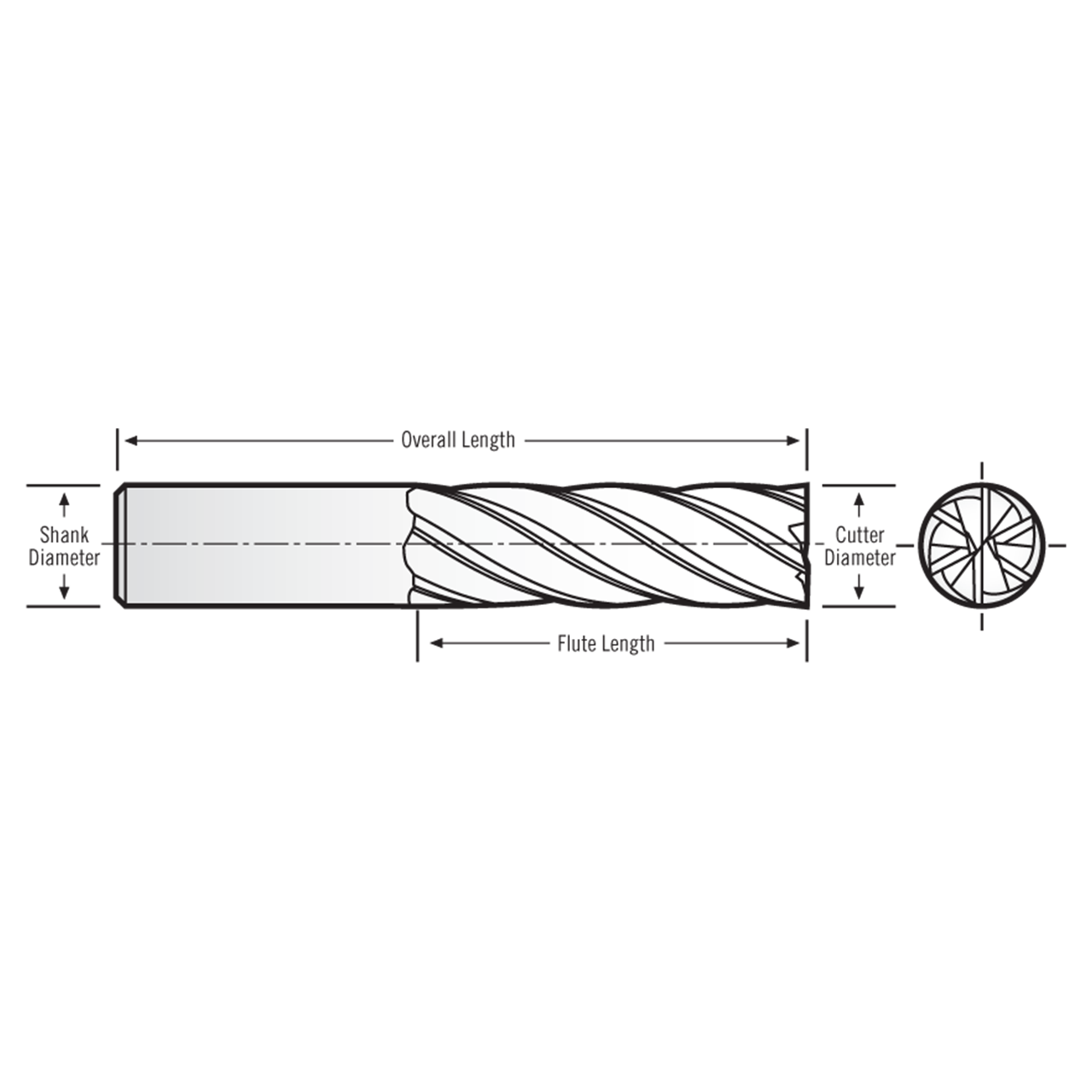 RobbJack MST-646-20 | 20.00mm Diameter x 20.00mm Shank x 104.00mm OAL 6 Flute Uncoated Corner Radius End Mill