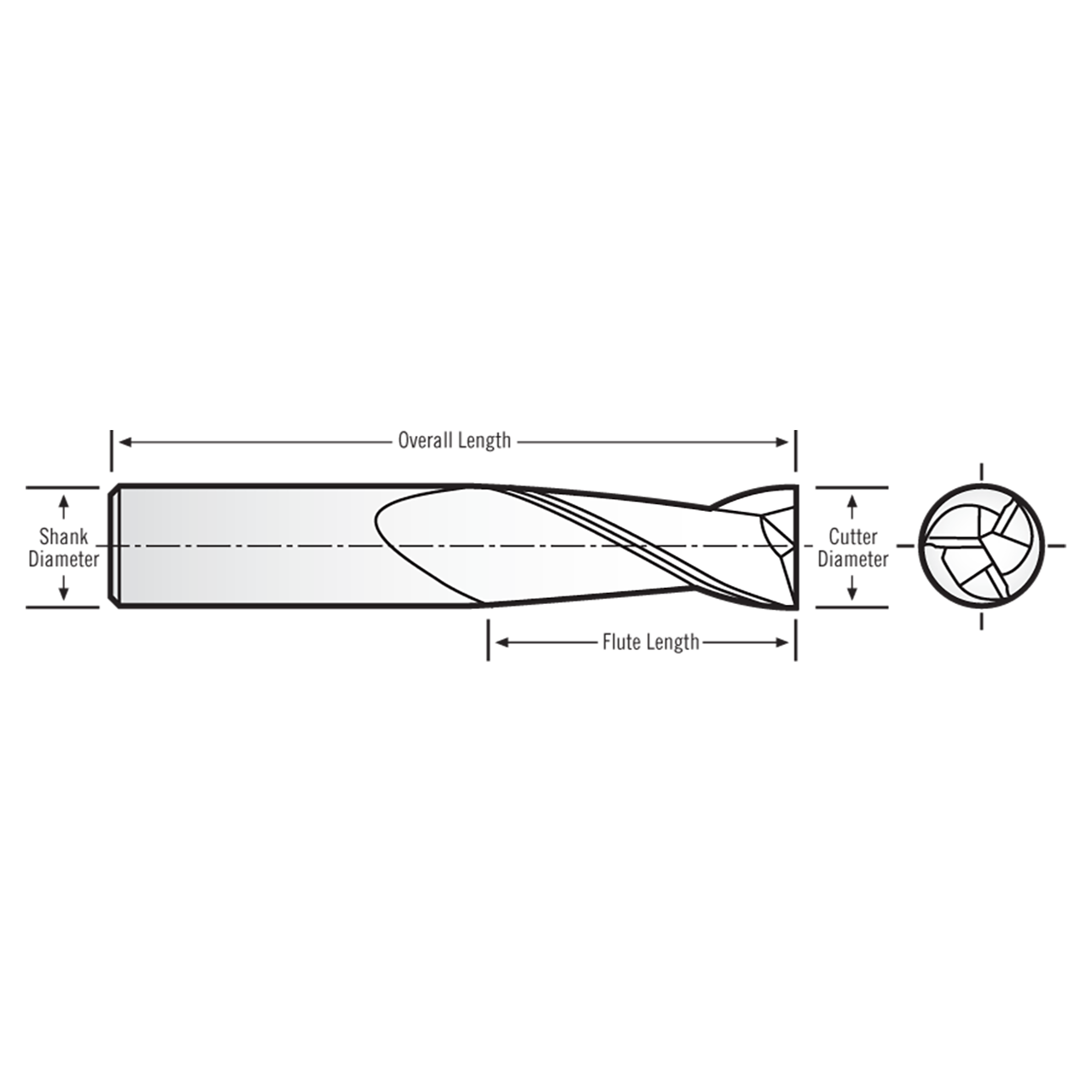 RobbJack NR-303-24 | 0.750" Diameter x 0.750" Shank x 4.000" OAL 3 Flute Uncoated Square End Mill