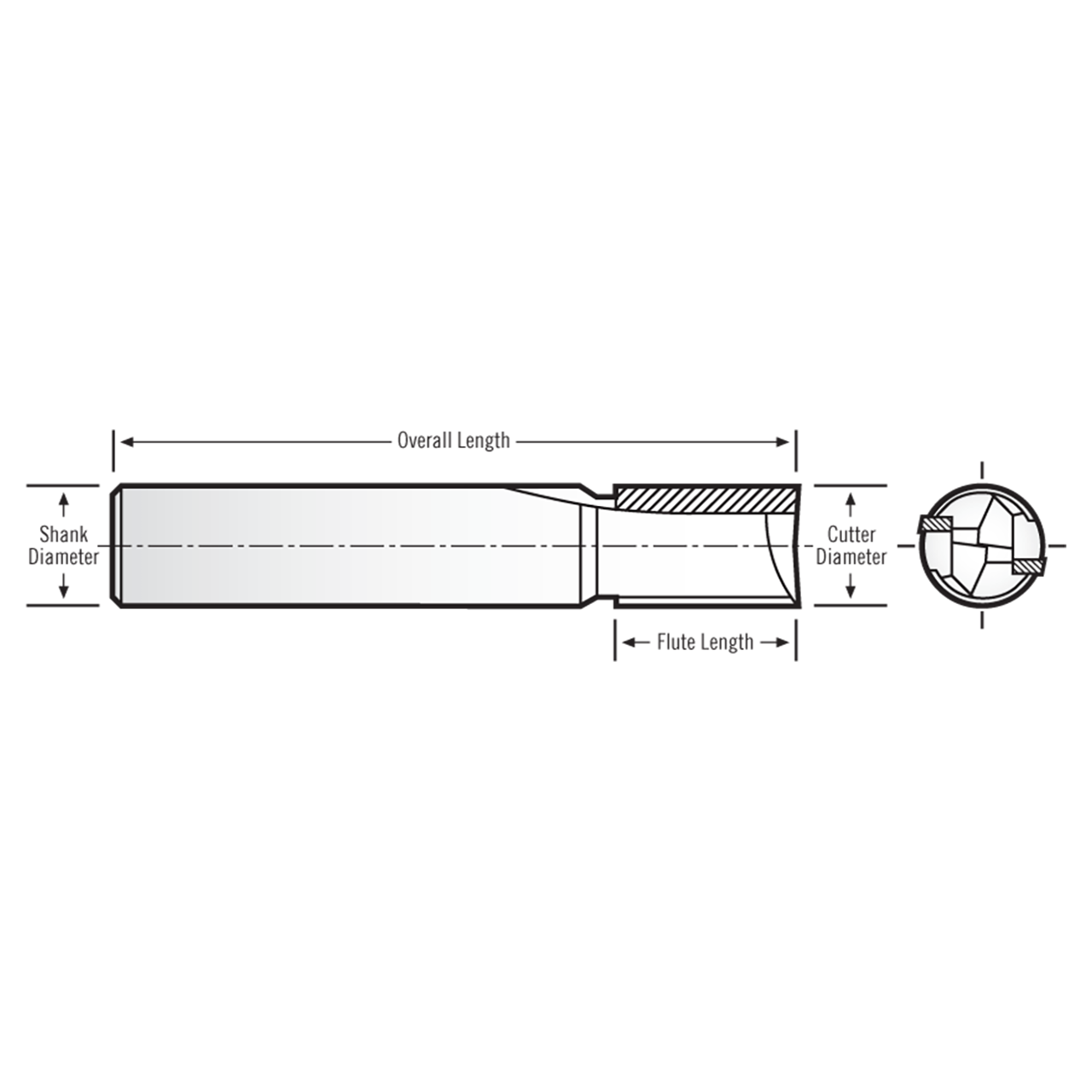 RobbJack PCD-203-04-CF | 0.125" Diameter x 0.125" Shank x 1.500" OAL 2 Flute Uncoated Straight Router Bit